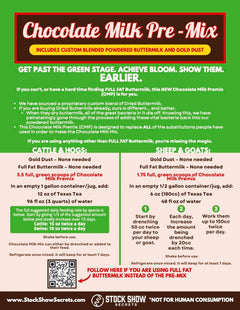 ChocolateMilkGuide_UpdatedMay2