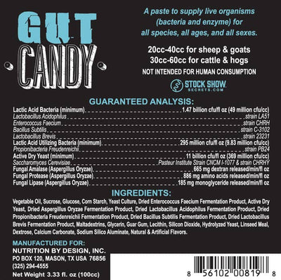 Gut Candy Paste Ingredients